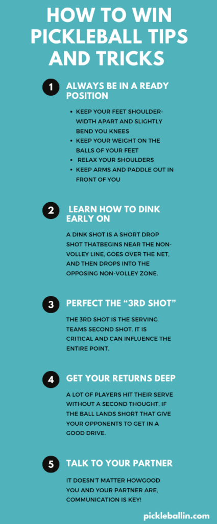 How Do You Win in Pickleball? This infographic shows the top 5 strategies to help you win in pickleball. 