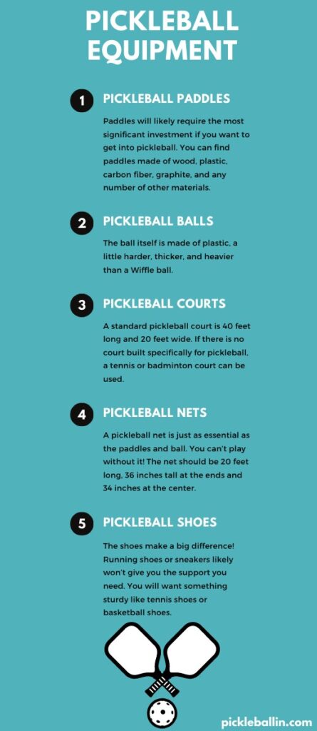 Pickleball Equipment: This infographic highlights the top 5 pieces of equipment you need for pickleball.