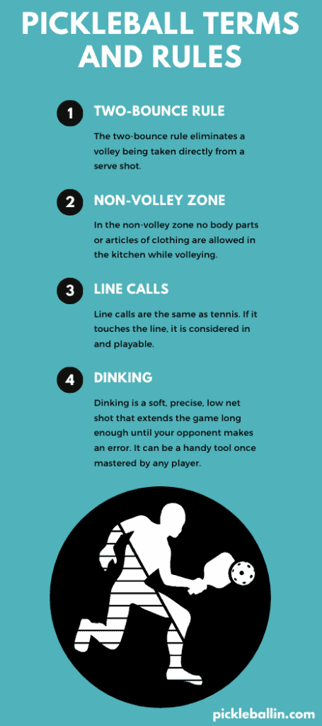 This is an infographic that shares important pickleball terms and rules. 