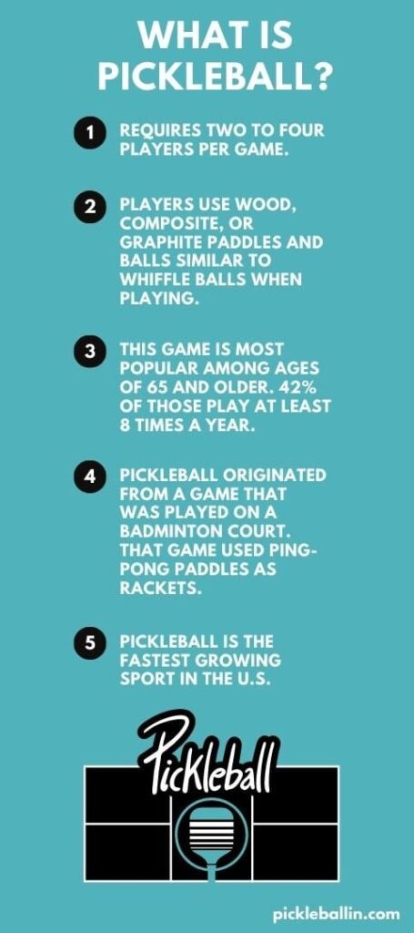 The Basics of Pickleball: What is Pickleball Infographic