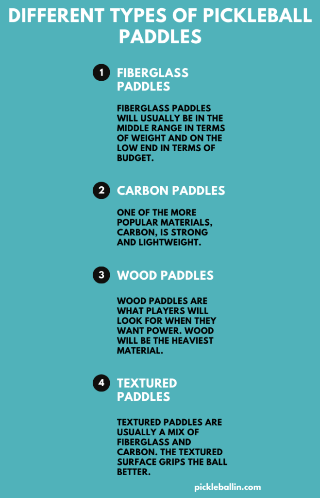 Different Types of Pickleball Paddles Infographic