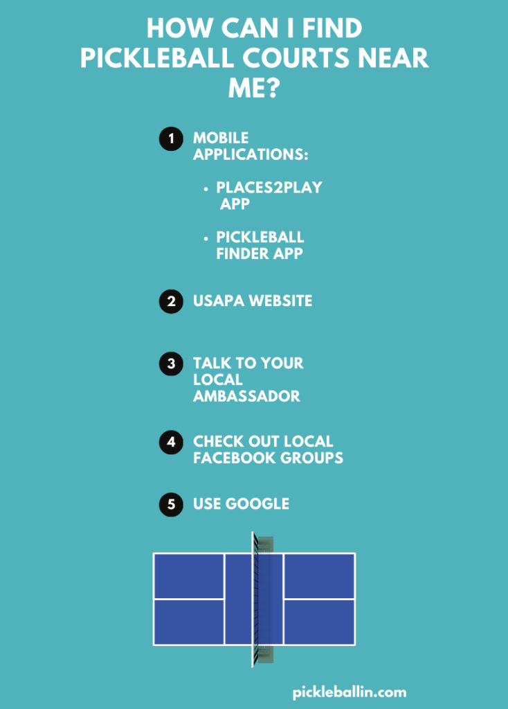 How Can I Find Pickleball Courts Near Me? Infographic