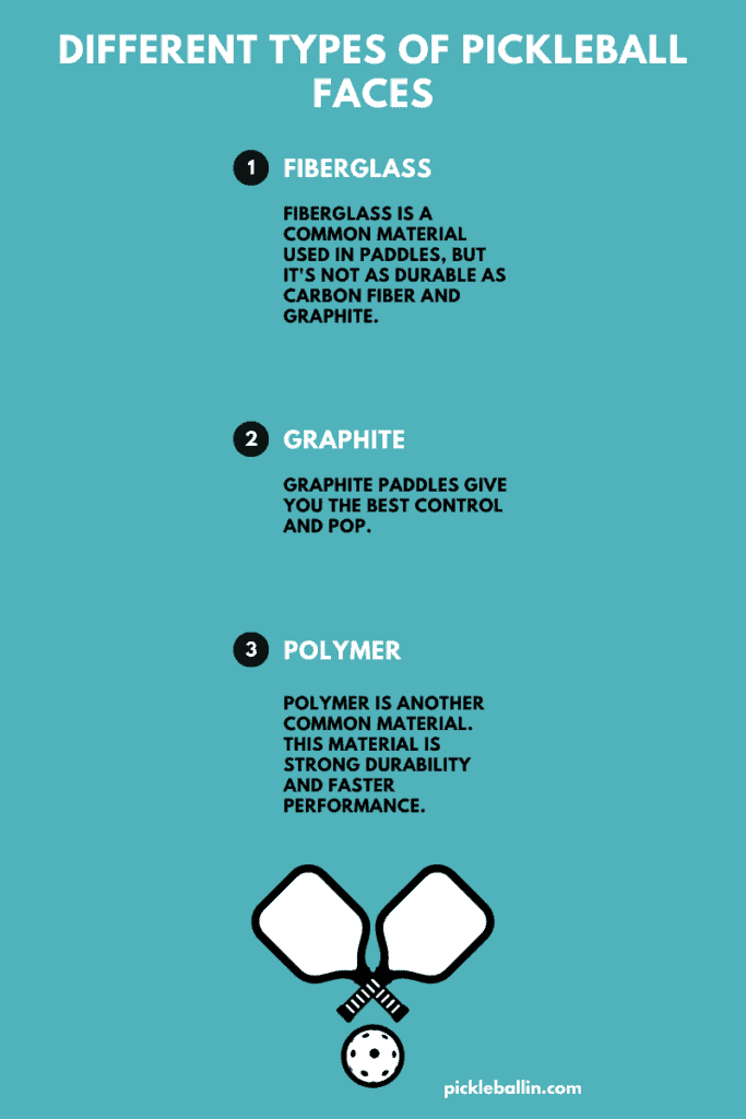 Onix Pickleball: Different Types of Pickelball Faces Infographic