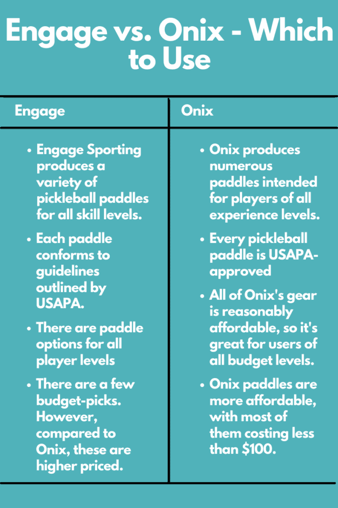 Engage Pickleball vs. Onix Pickleball: Engage vs. Onix - Which to Use Infographic