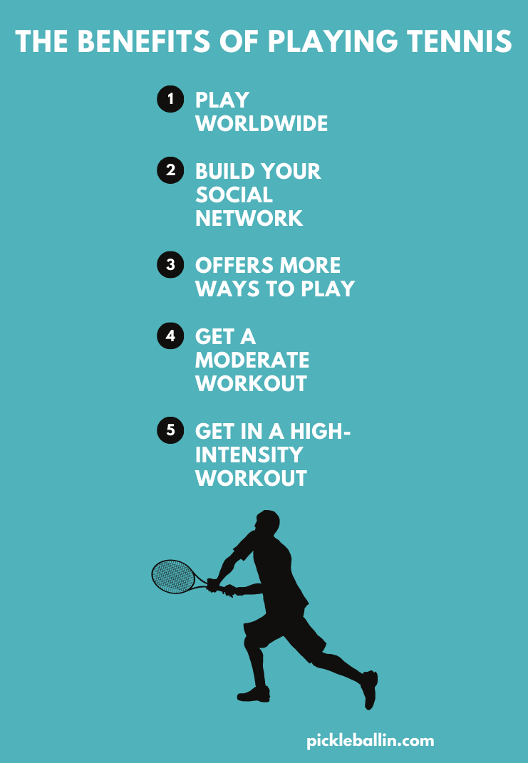 Pickleball vs Tennis, What is the Difference? Pickleballin
